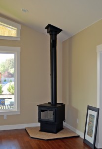 Wood-stove